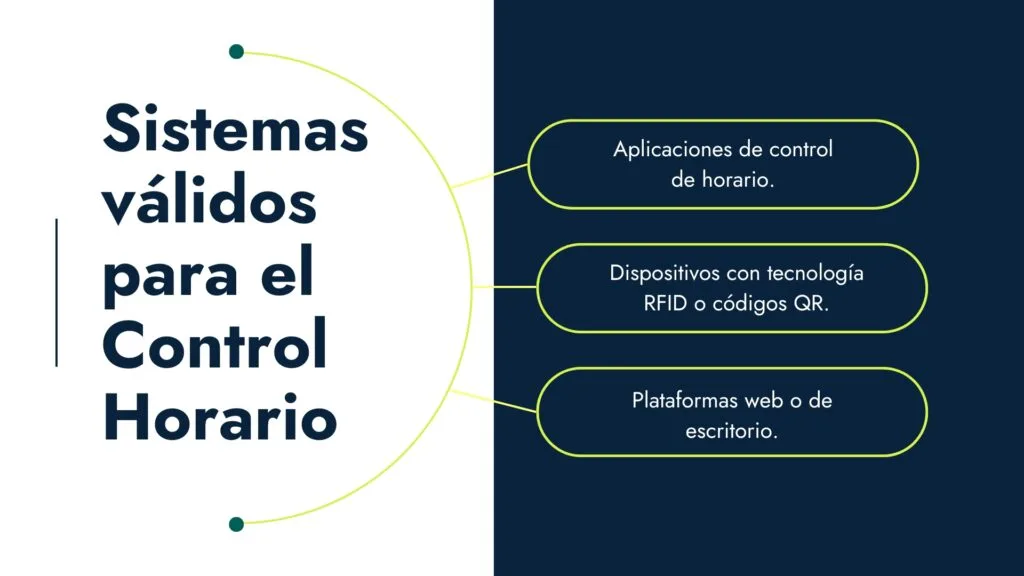 La mejor app de control horario