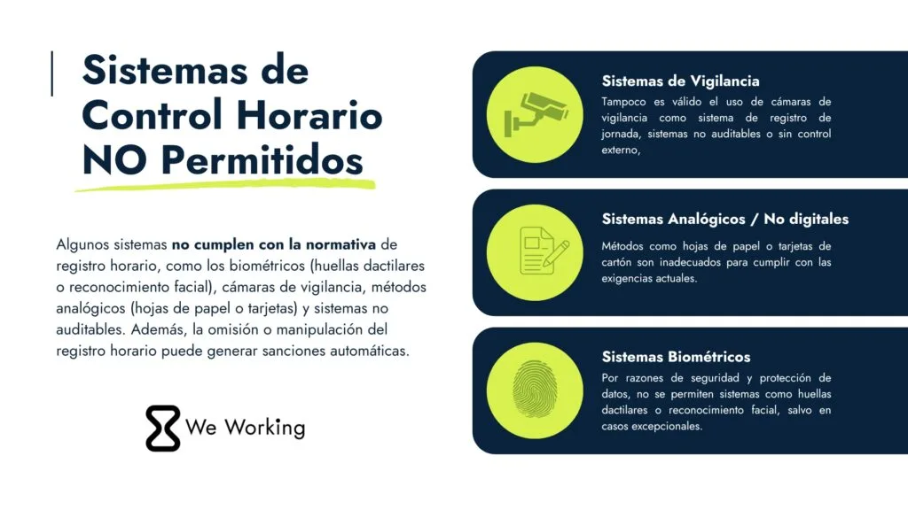 App control horario trabajadores