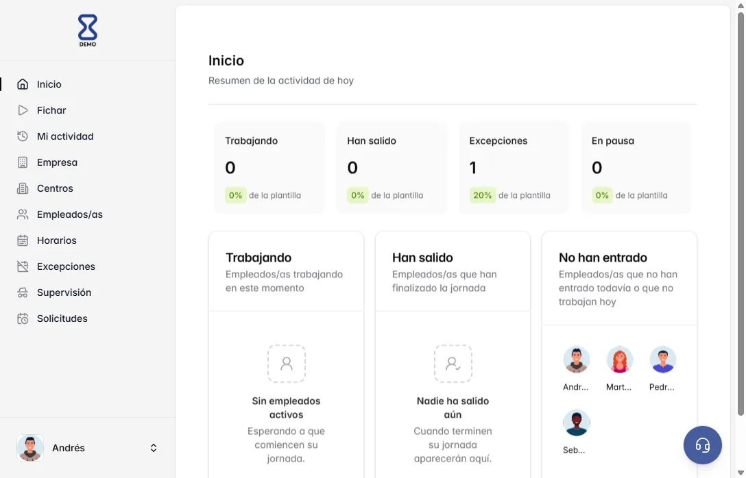 Panel de inicio de WeWorking con resumen de actividad del día