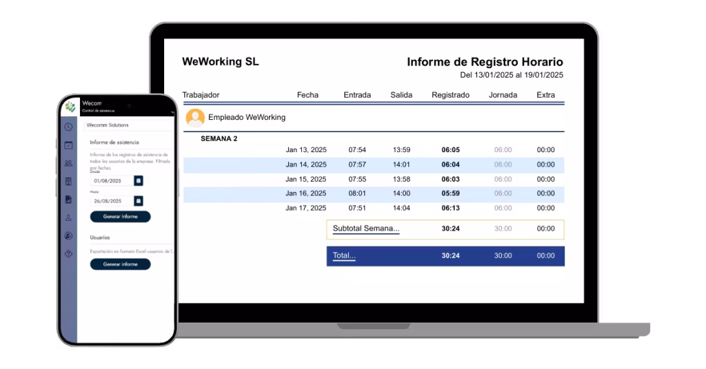 Información de los empleados con la app de control horario
